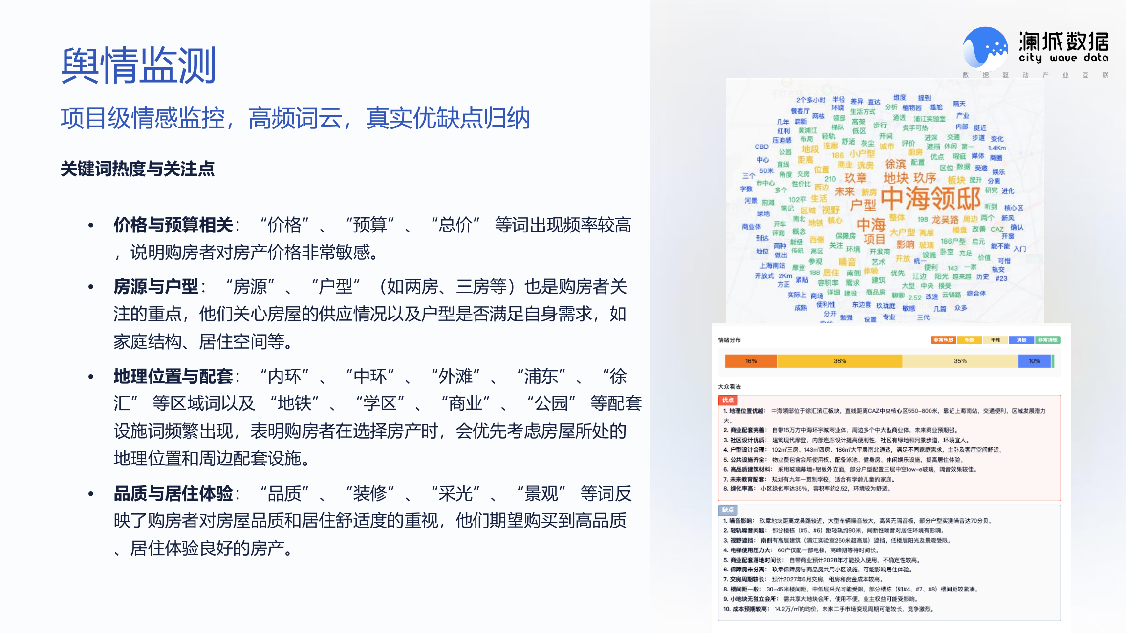 红盘系统舆情监测