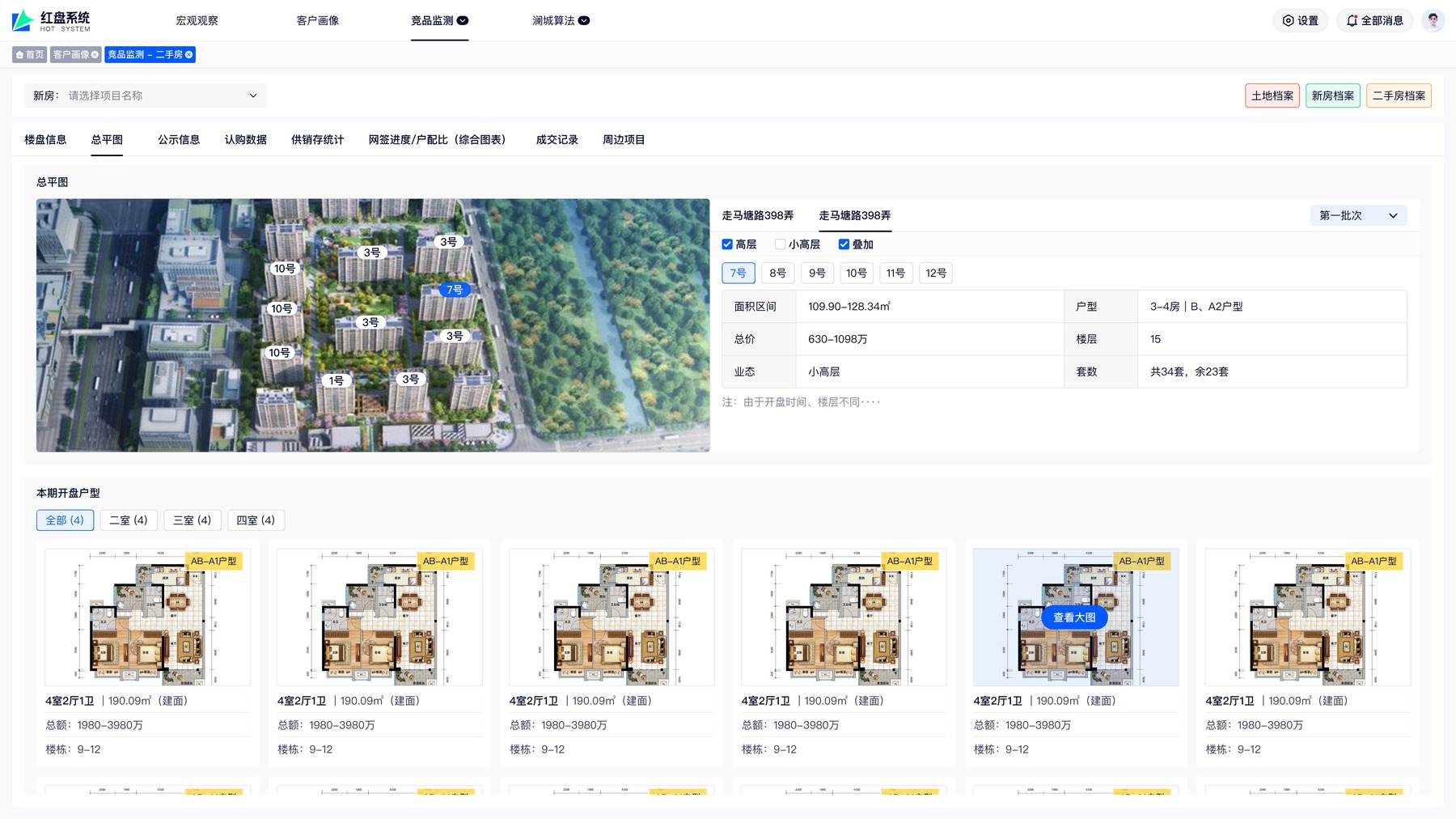 红盘系统项目档案与户型页面